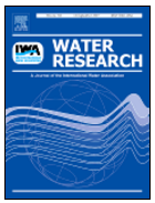 cover of Water Research